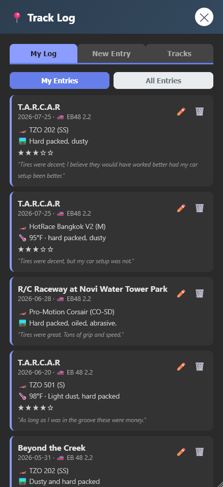 My Log tab
